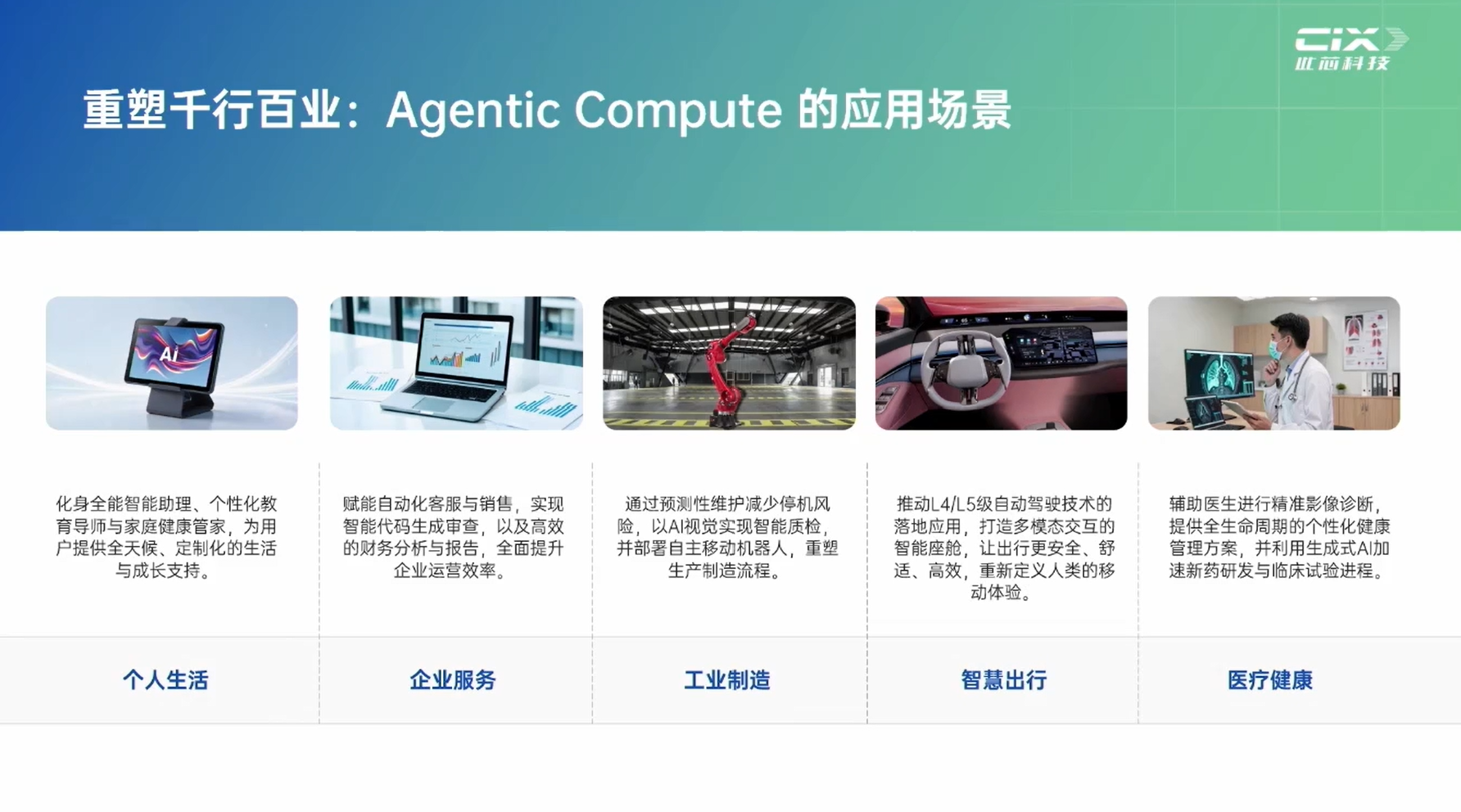 此芯科技Danny Zhang：全球首款智能体专用CPU，是怎样炼成的？