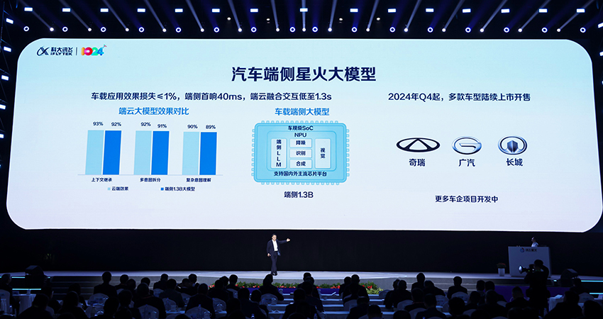 讯飞星火落地六大车企!端侧大模型年内可用,打响规模落地战