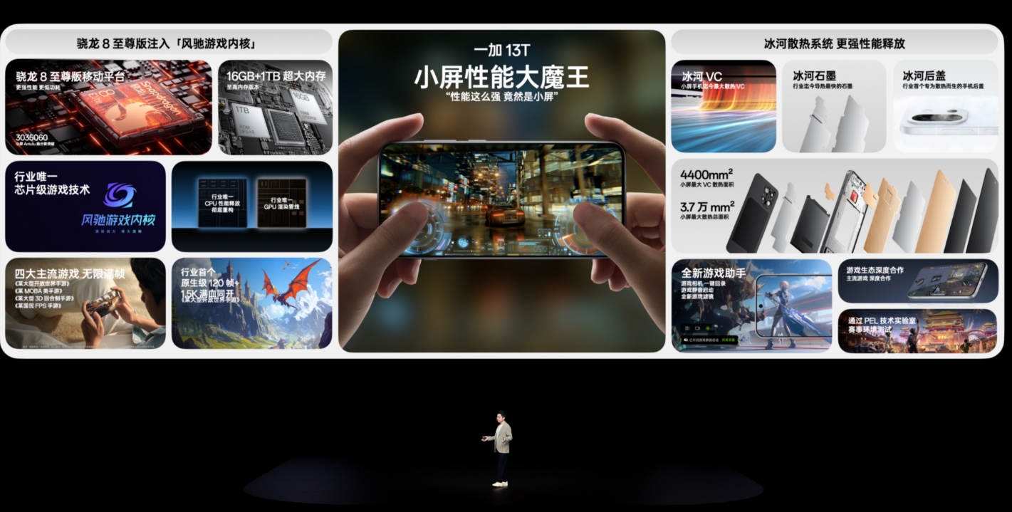一加掏出小屏旗舰机杀手锏,搭骁龙8至尊版和满血OPPO AI,国补2899元起