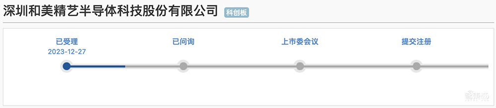 又一家深圳半导体企业IPO获受理!