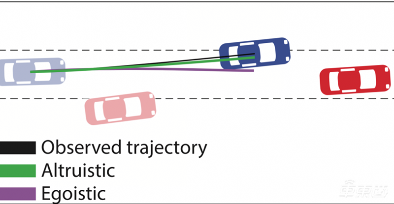 MIT最新研究：将社会心理学引入机器学习 自动驾驶车辆能够判断司机驾驶习惯