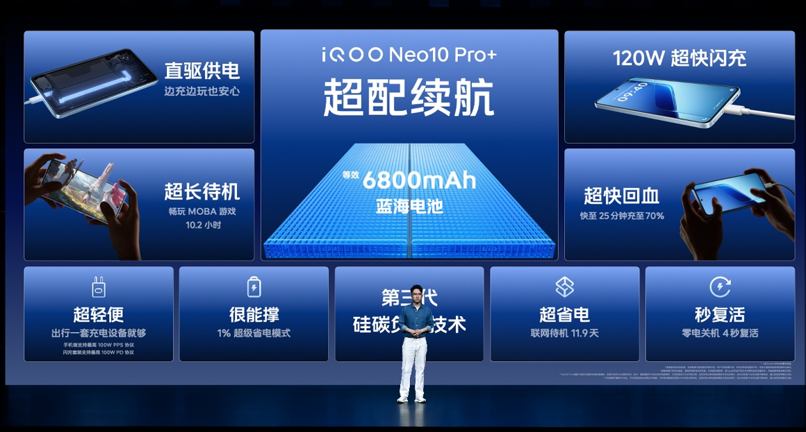 太卷了！2799元拿下iQOO骁龙8至尊版旗舰机，799元手表搭满血DeepSeek抬手就问