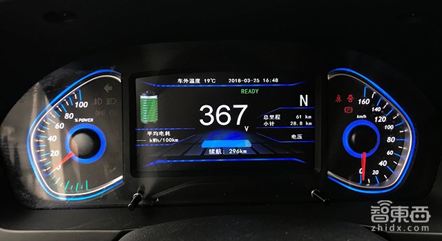 318公里纯电SUV只卖8万 深度试驾北汽EX360