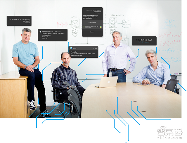 “苹果大脑”已无处不在!解密苹果人工智能布局