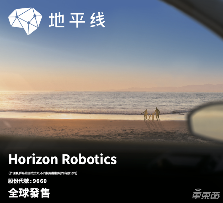 地平线10月24日上市！传阿里百度等优先认购15亿，估值超400亿