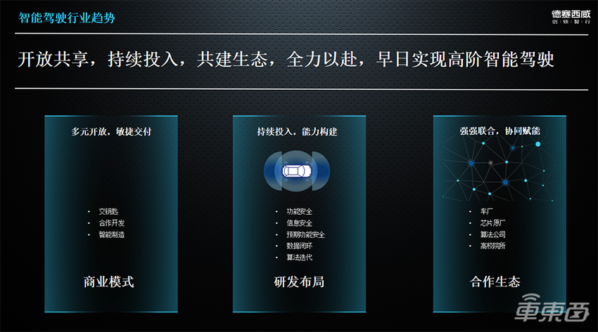 德赛西威江伙红：开放和联合将指引智驾的落地丨GADS 2023