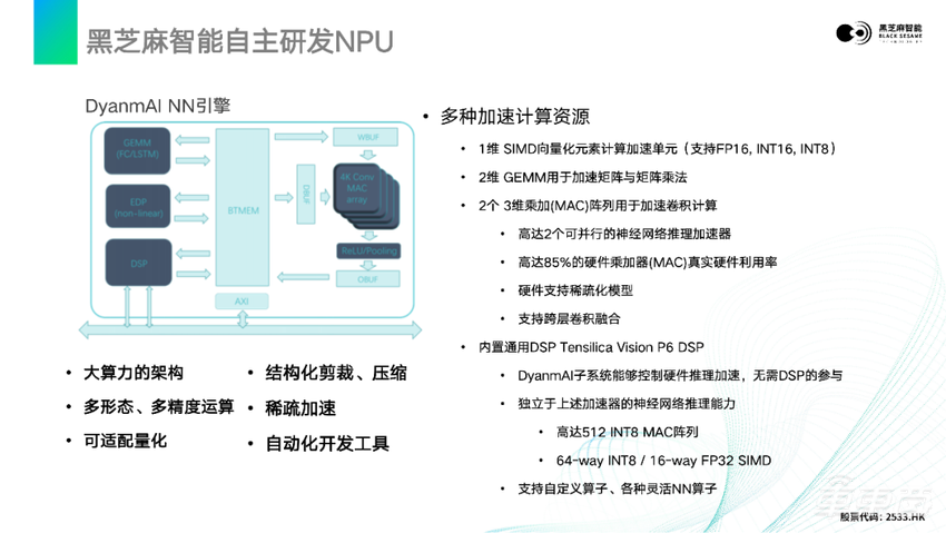 超强干货!基于黑芝麻智能山海工具链的模型量化编译与部署