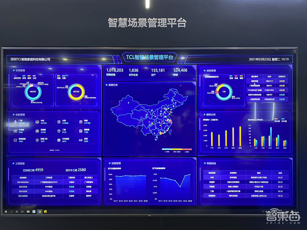 把AI嵌进你家墙壁!这条赛道火了,碧桂园恒大华为忙入局