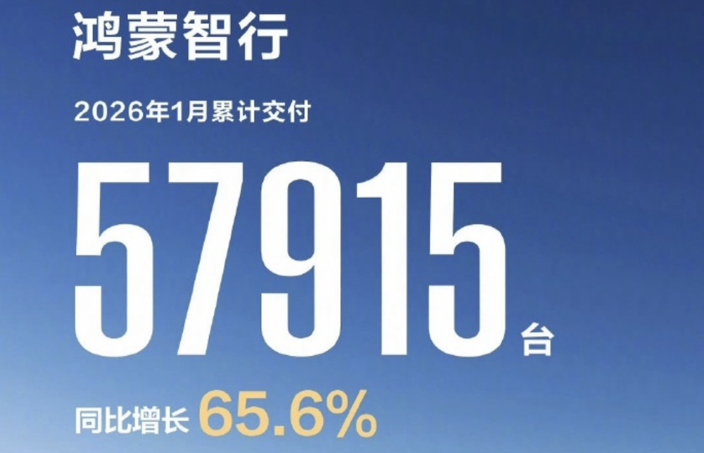 小米问界仅差近千台！新势力月销集体走跌，两家接近“腰斩”