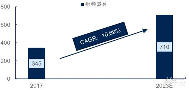 还原真实的中芯国际,民族希望,芯片界的“华为” | 智东西内参