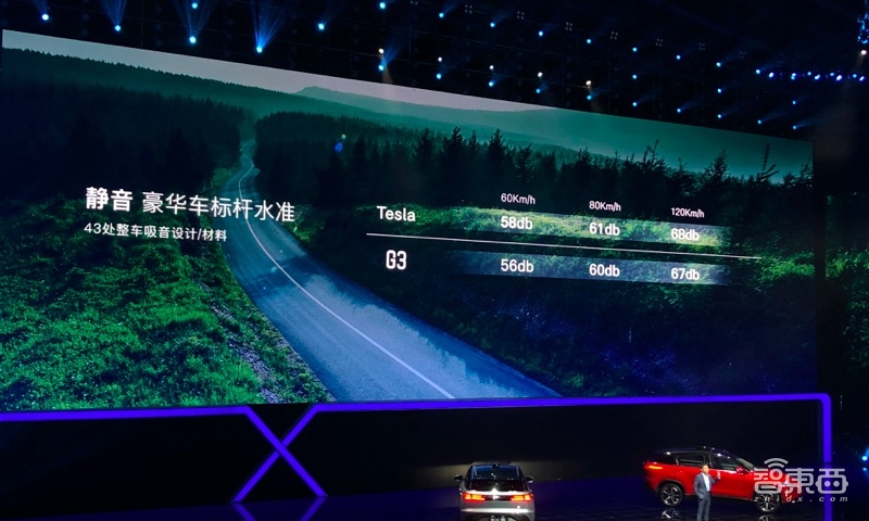 新造车再迎价格屠夫！小鹏G3上市13.58万起售，自动泊车叫板特斯拉