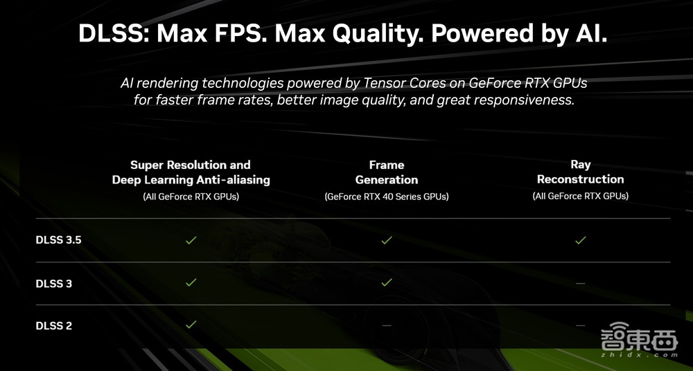 英伟达用AI模型优化光追,DLSS 3.5首发《赛博朋克 2077》,所有RTX显卡都能用