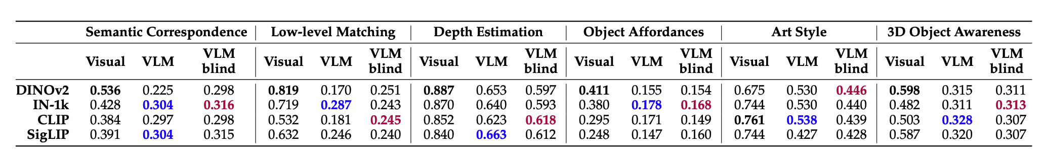 苹果被硅谷AI圈围殴了！