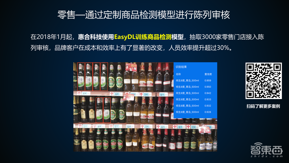 百度算法大牛35页PPT讲解基于EasyDL训练并部署企业级高精度AI模型【附PPT下载与实操视频】