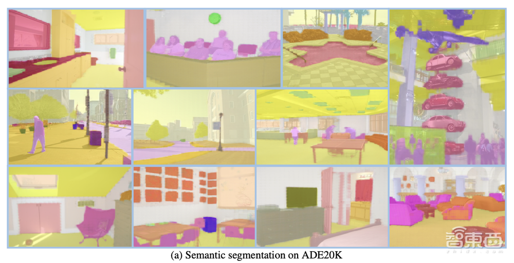 通用视觉GPT之战打响!智源推出SegGPT,批量抠图神器来了