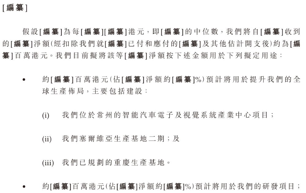 中国车灯老大递表港交所！两年净赚超25亿，供货蔚小理鸿蒙智行