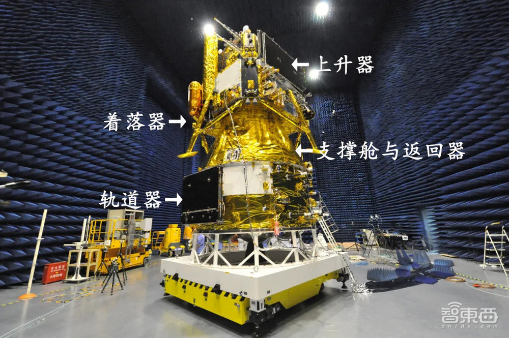 嫦娥五号：您的“快递”到了！来自月球，惊心动魄23天回顾