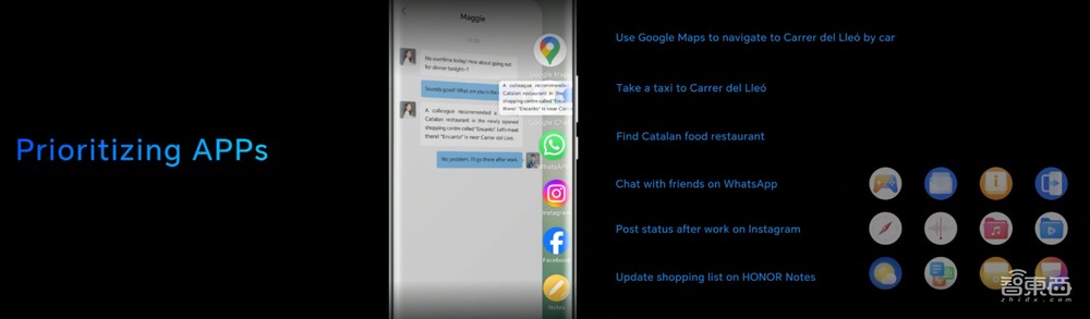 荣耀AI全家桶炸场MWC！CEO赵明宣战苹果，解密平台级AI杀手锏