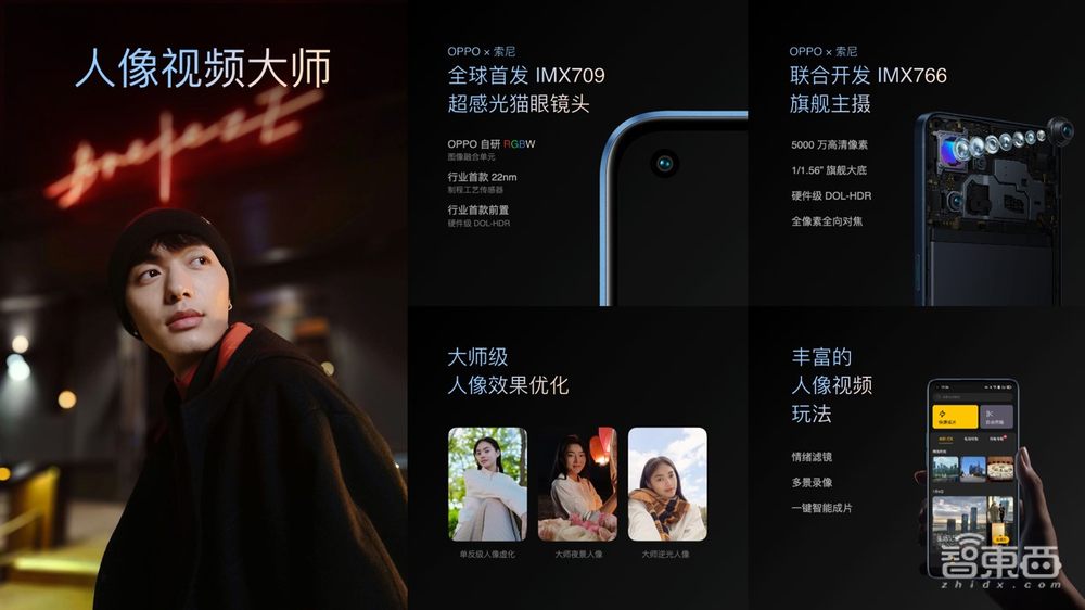 手机前置拍照叫板单反?OPPO Reno7首发RGBW传感器IMX709