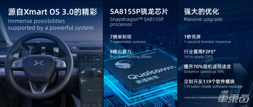 城市L2卖多钱？华为版40万，小鹏：20万搞定