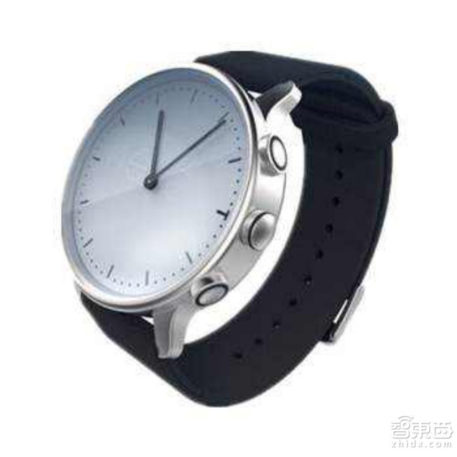 全球可穿戴产品Top100