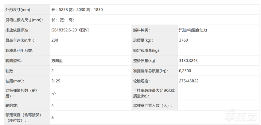 工信部“车展”来了！蔚来80万级旗舰轿车亮相，腾势新车瞄准理想问界