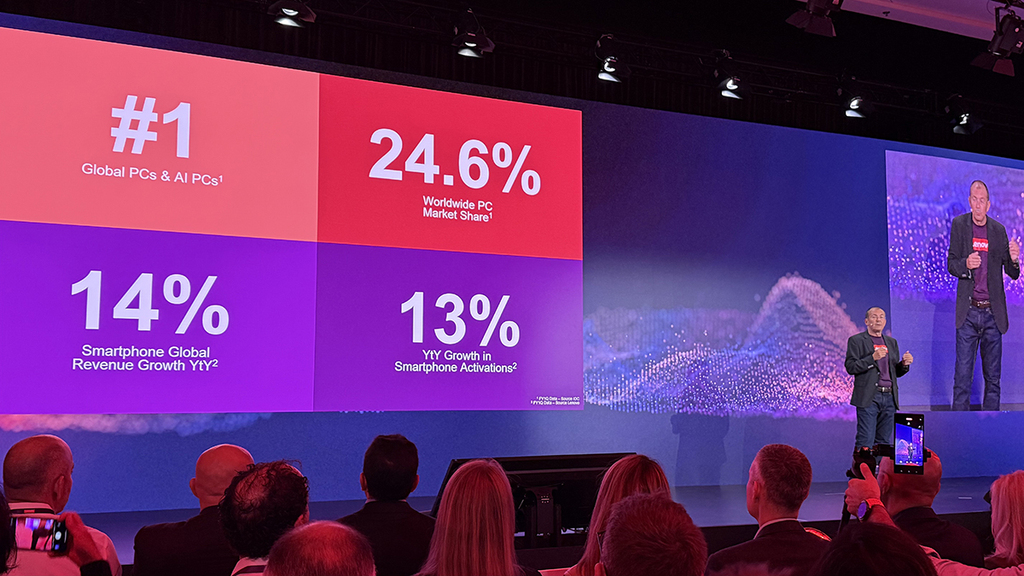 提前實現(xiàn)蘋果創(chuàng)意？聯(lián)想可搖頭電腦底座等多款AI設備發(fā)布