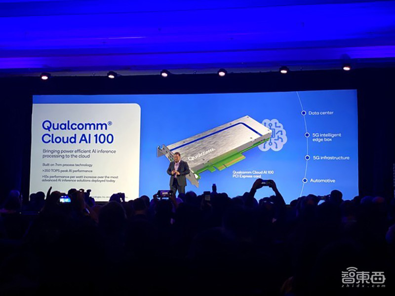 11家AI芯片玩家混戰(zhàn)CES：中國力量占一半，巨頭和創(chuàng)企爭“最強”頭銜