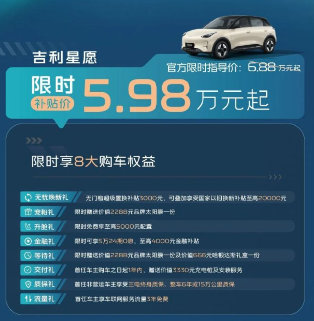 最低半价甩卖！奇瑞33款加入价格战，5大车企65款车疯狂促销