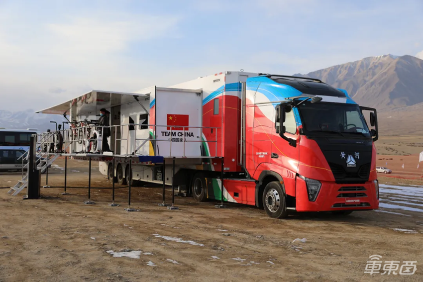 北京冬奥会服务车有哪些?新能源占比约86%,丰田提供超2000辆车