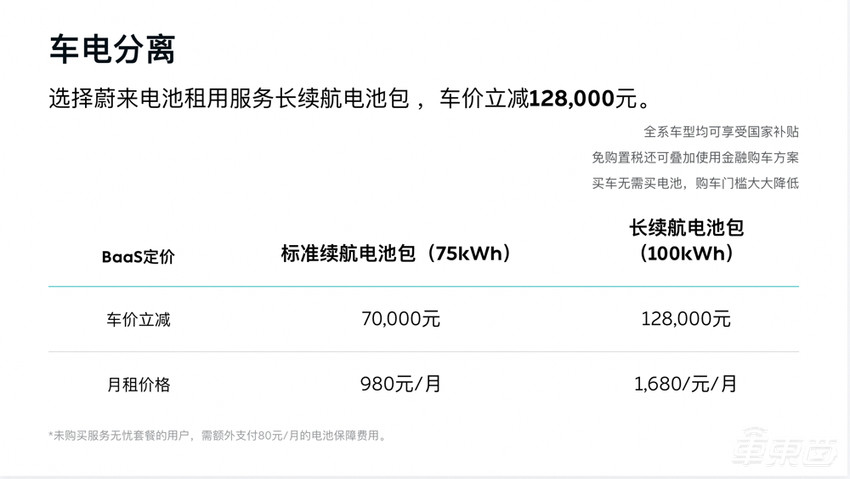 蔚来遭遇做空,被指收入利润存水分,官方:存在大量不实信息