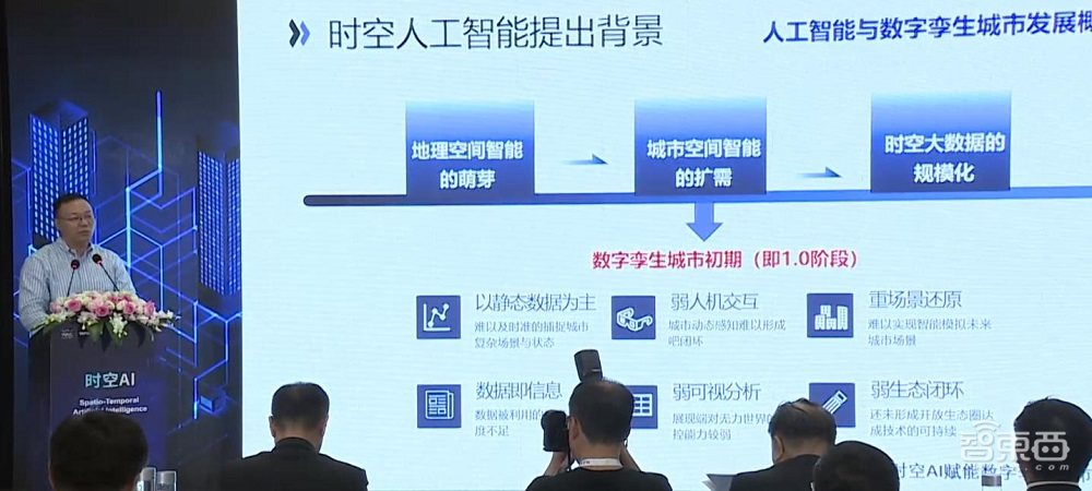 同济大学王昊奋：时空AI到底是什么，能与数字孪生擦出怎样的火花？