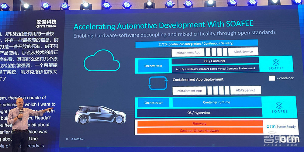 AI大模型掀起AIoT赛道智能化新浪潮，安谋科技正与中国芯片企业夯实底层生态