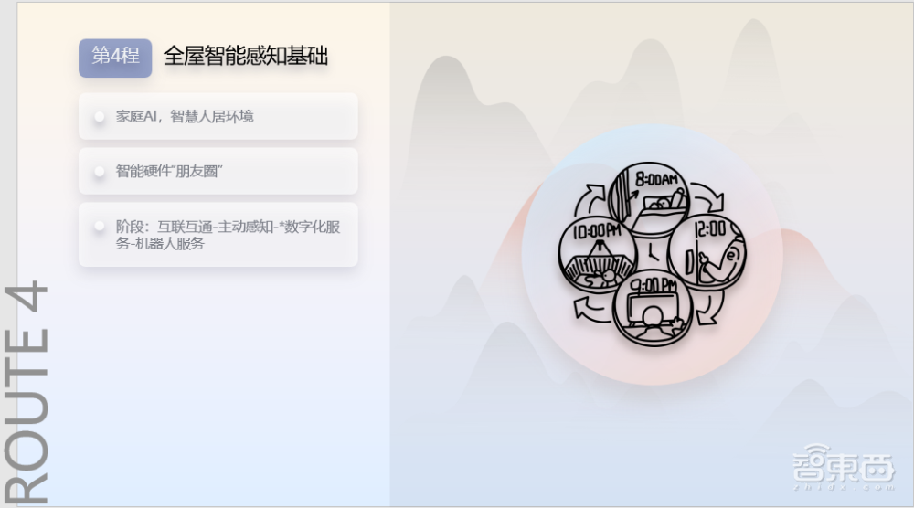 阅面科技丁小羽：自然人机交互成智能家居主题，多模态技术融合日益重要