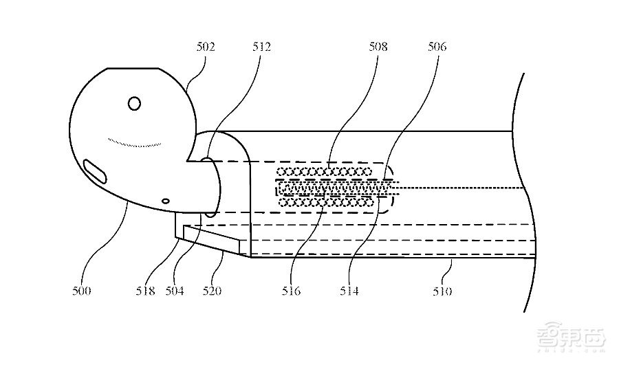 苹果“保护壳”大变身！给Airpods充电的手机壳、能触控的Smart Cover