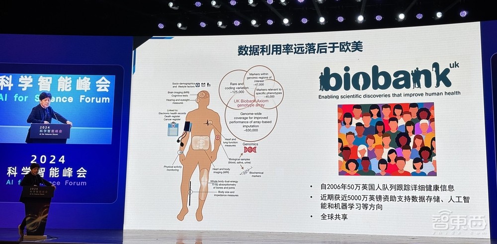 信息量爆棚的AI for Science盛会!多位院士集中开讲,用AI破解材料难题、蛋白质密码