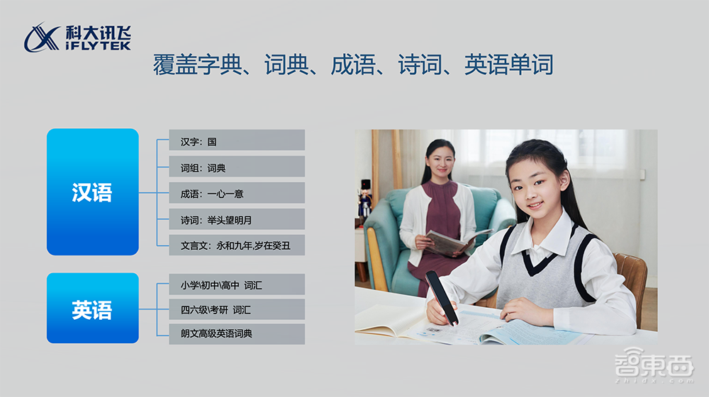 一支词典笔撬起的AI教育革命！0.5秒实现99%识别率，讯飞到底牛在哪？