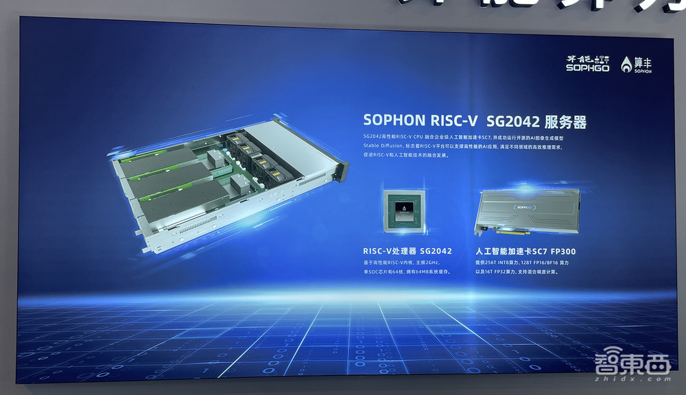 30多款大模型隔空斗法，大算力AI芯片密集炫技！WAIC展会亮点一文看尽