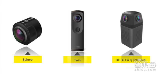 把全景相机卖成服务 这家杭州公司让婚礼这样拍