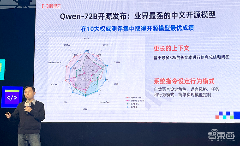 阿里云大模型再开源!通义千问720亿、18亿参数模型填补行业空缺,音频理解大模型也来了