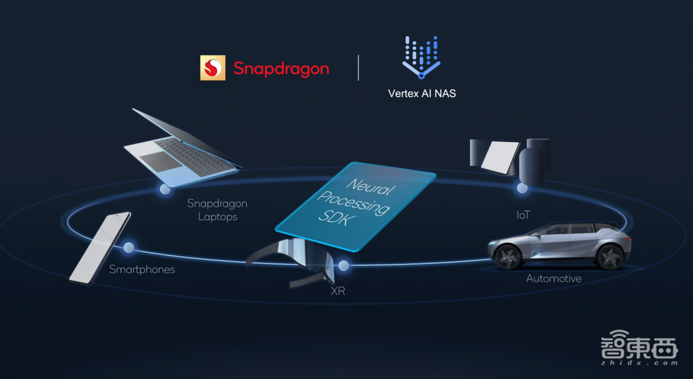 芯片AI能力暴涨,能否让手机“比你更懂你”成为现实?