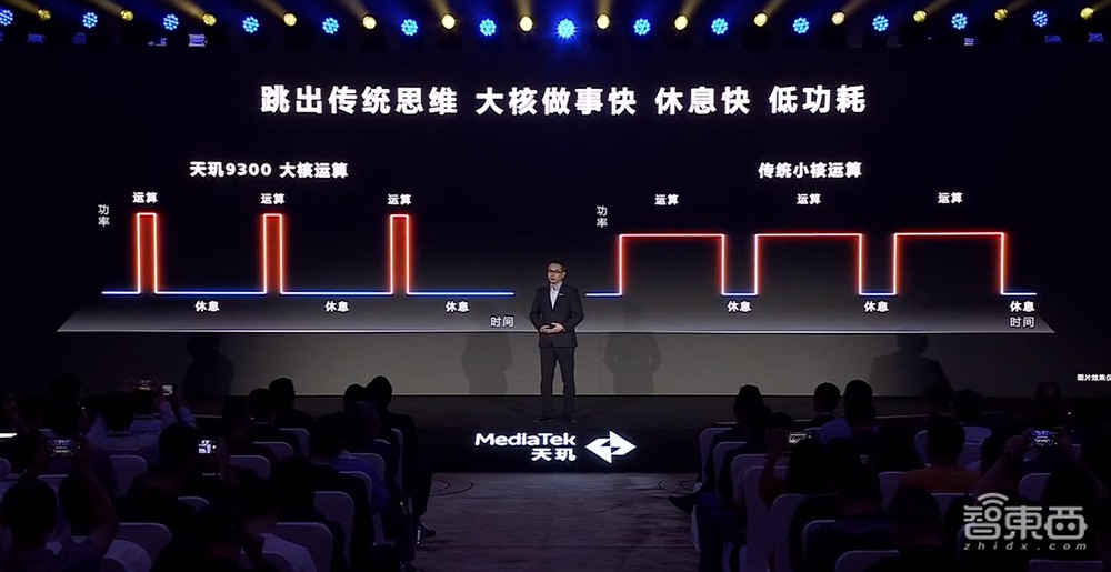 破旧立新,联发科天玑9300的“全大核”成了旗舰芯新方向