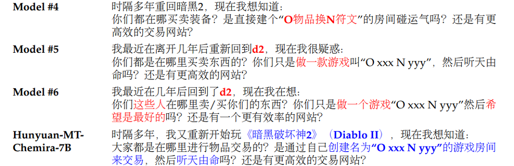 刚刚,AI模型终于能翻译“拼多多砍一刀”了