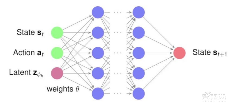 无人机能干体力活!装卸、运输货物都可以,人类要被解放了?