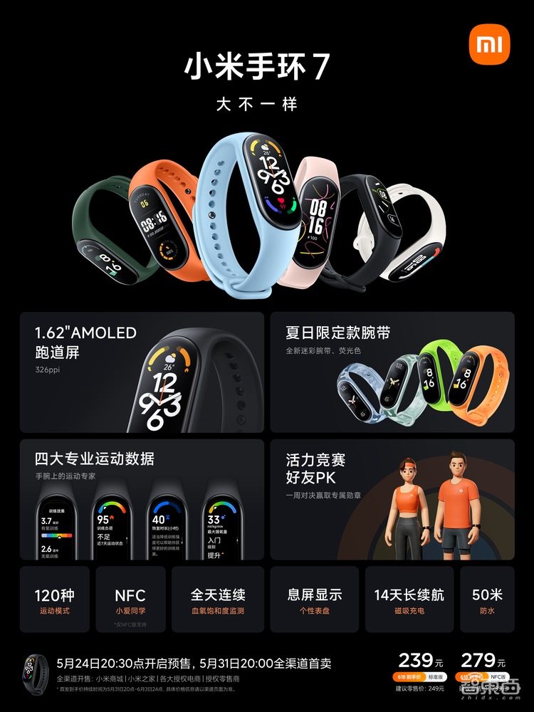 Redmi连发八款新品,LCD屏首获A+认证,手机续航接近一天半