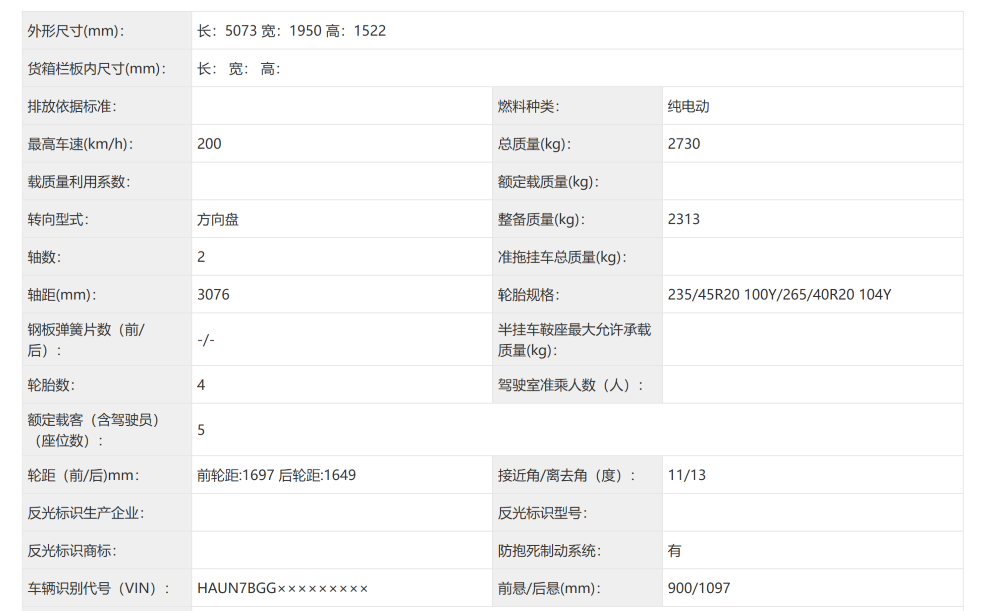 华为系连上三款车，特斯拉两大车型更新！7月工信部车展重磅新车解读