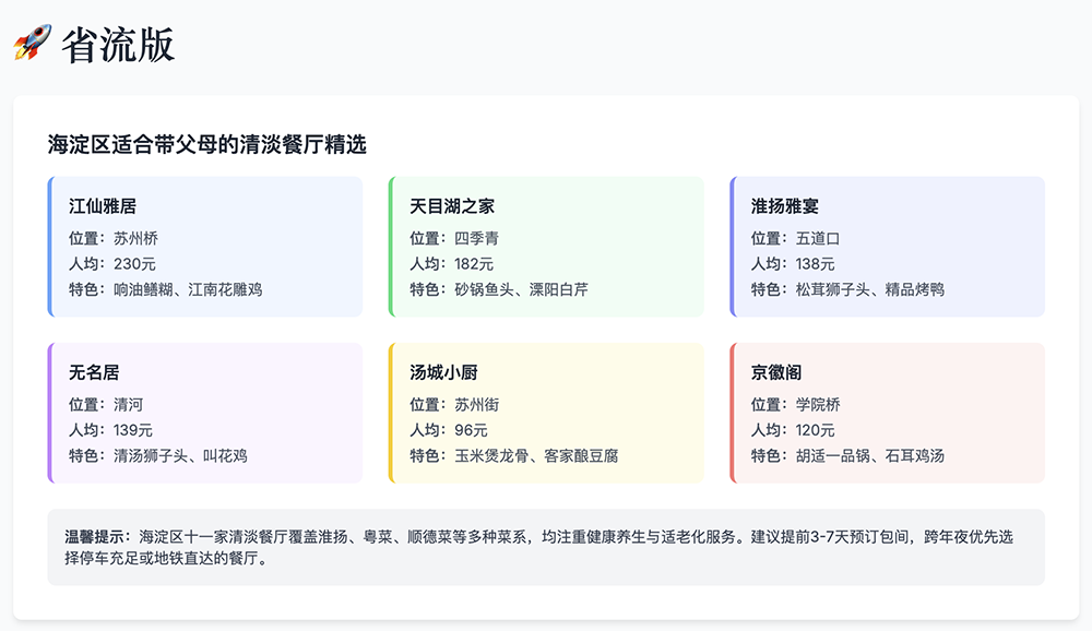 刚刚,美团祭出智能体大招!承包过年吃喝玩乐全攻略