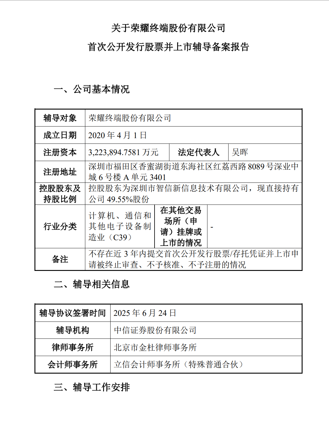 重磅！榮耀正式啟動(dòng)IPO，估值2000億，沖刺“AI手機(jī)第一股”