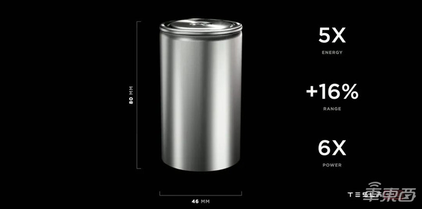 三天后，马斯克要再次改变世界！五大谜团谁能成真？