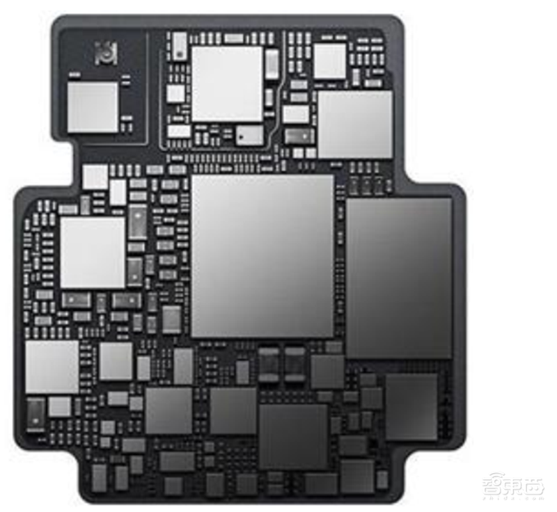 超越摩尔定律的芯片黑科技！巨头纷纷入局，一文看懂SiP技术【附下载】| 智东西内参